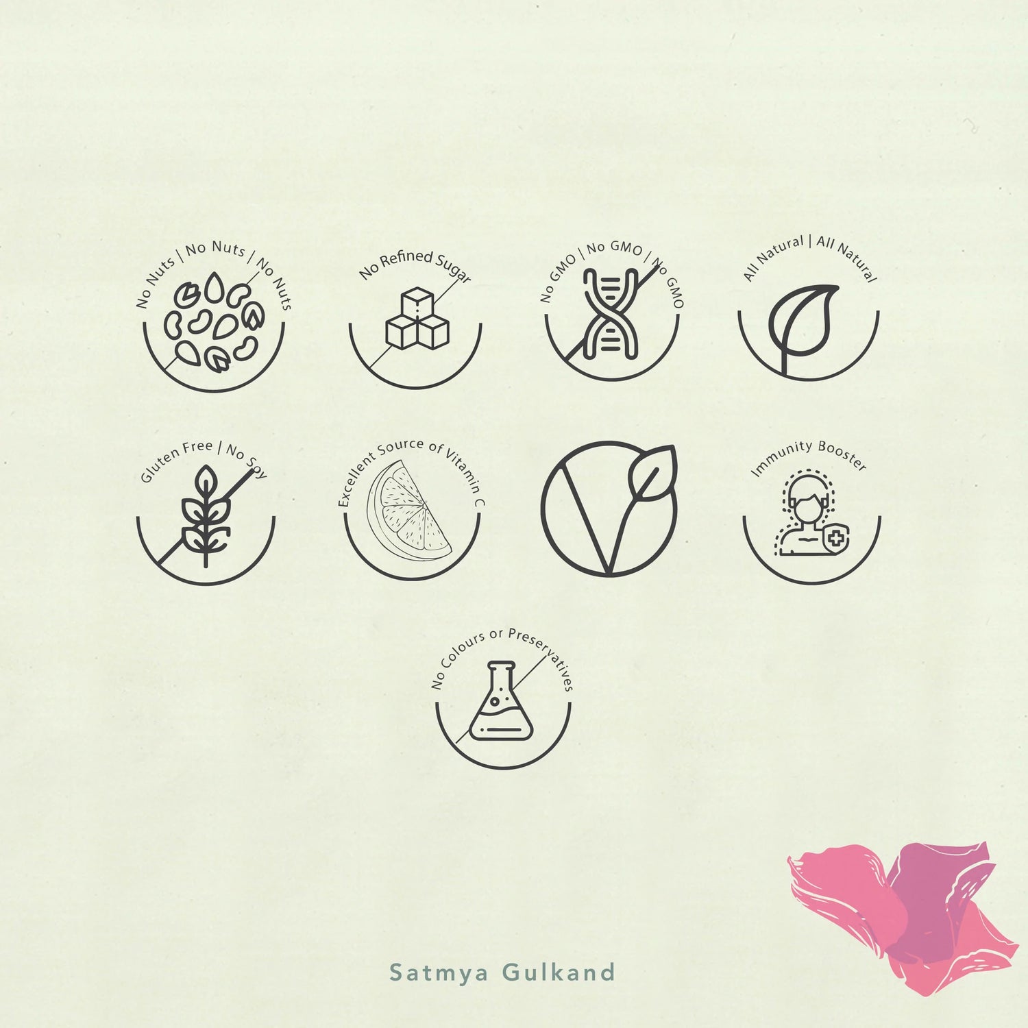 Gulkand (Rose Petal Jam) – Natural - Indian - Gluten Free, No Refined Sugar, No Soy, No GMO, Excellent Source Of Vitamin C & No Nuts - Satmya – 500gm