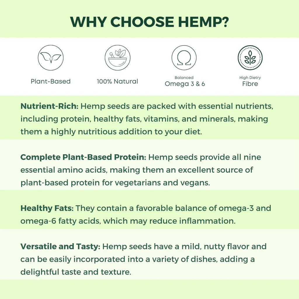 Hemp Heart | Natural – Vegan, Soy Free, No Additives & High In Antioxidants – Health Horizon – 500gm