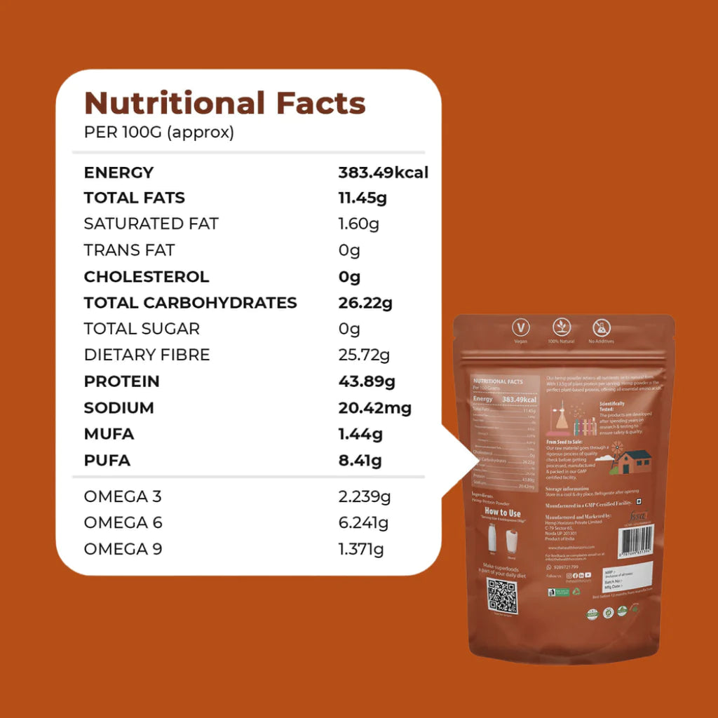 Protein Powder | Hemp – 13.5gm Protein – Build Lean Muscle - Digest Easily - Increase Energy Levels - Natural – Vegan & No Additives – Health Horizon – 150gm
