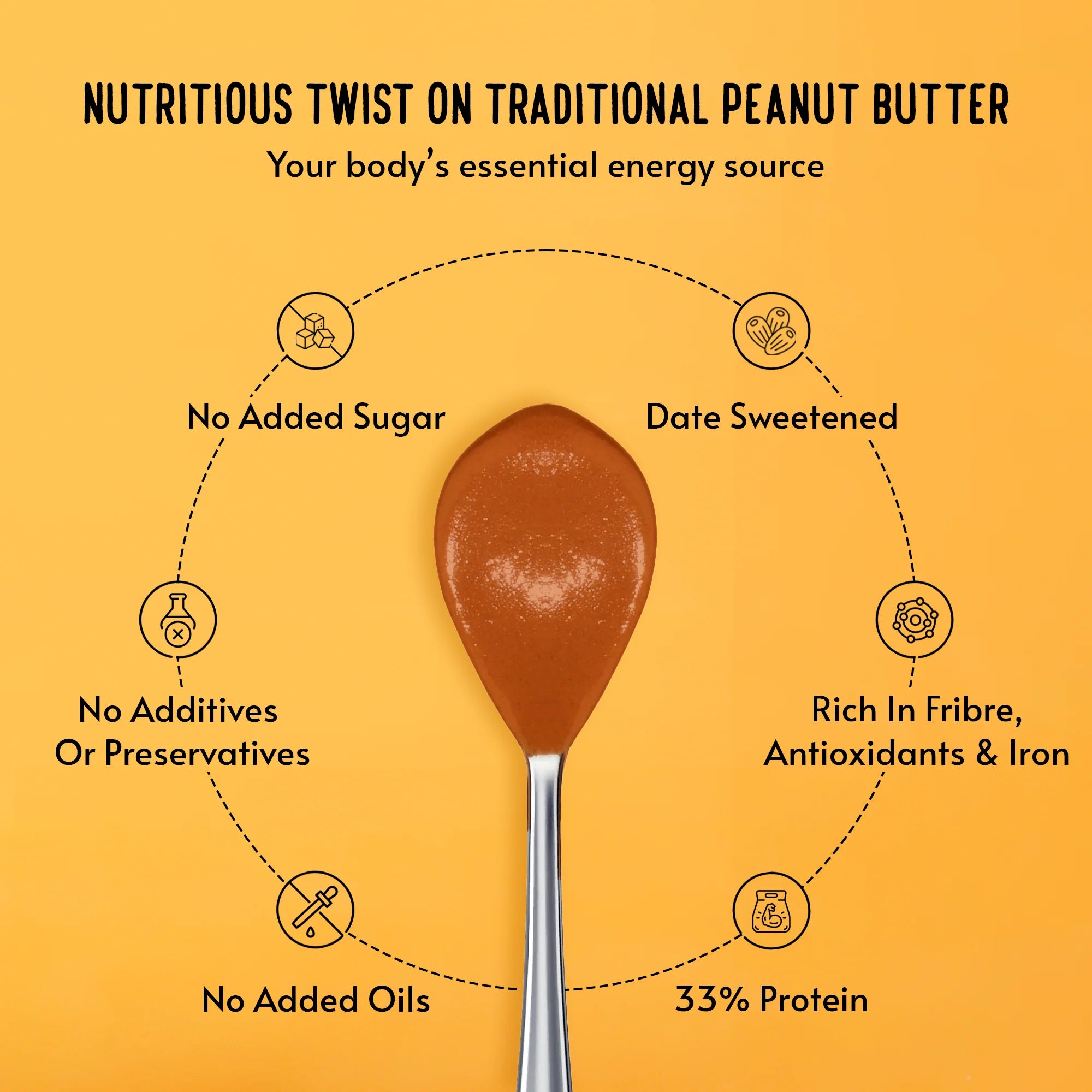 Peanut Butter | Chocolate (Sweetened With Premium Dates) - 10gm Protein Per Serve - No Added Sugar & No Preservatives - Brawny Bear - 200gm
