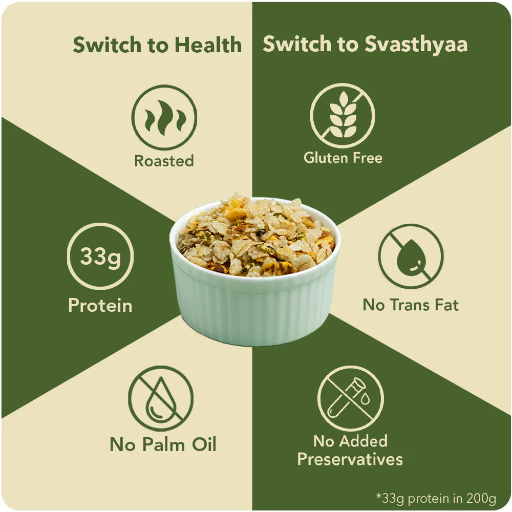 Millet Mix | High Fibre Millet Mix - 33gm Protein - Roasted Superfood - Vegan, Gluten Free, No Maida & No Palm Oil - Svasthyaa – 200gm