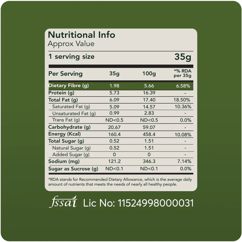 Millet Mix | High Fibre Millet Mix - 33gm Protein - Roasted Superfood - Vegan, Gluten Free, No Maida & No Palm Oil - Svasthyaa – 200gm