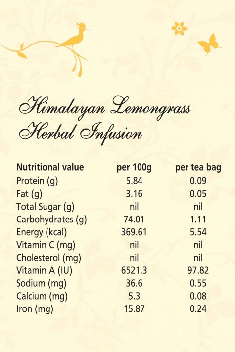 Himalayan Lemongrass Herbal Infusion – SOS Organics – 14Tea Bags