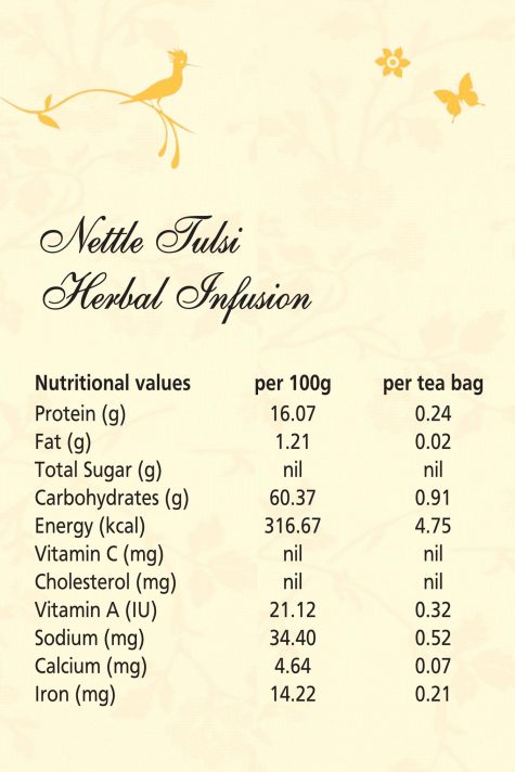 Himalayan Tulsi Nettle Infusion – SOS Organics – 14Tea Bags