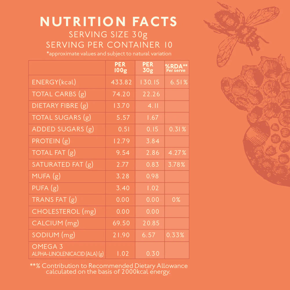 Honey Crunch Muesli - No Added Sugar, High Protein, Rich In Fiber, Low Calorie, Lactose Free & Fat Free - Nourish Organics - 300gm