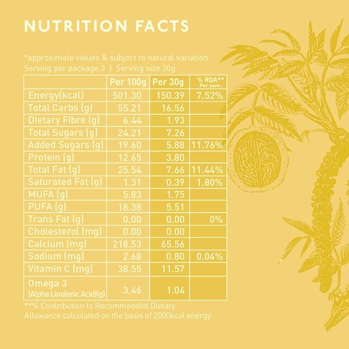 Walnuts | Honey Roasted - Gluten Free, Keto Friendly & High Protein - Nourish Organics - 100gm