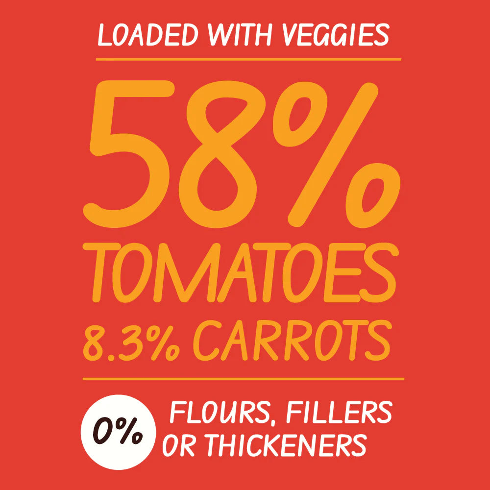 Soup | Hot & Spicy Tomato Soup (Loaded With Veggies 58% Tomatoes & 8.3% Carrots) – 100% Clean – No Flours, Fillers, Thickeners, No Preservatives, Colours & No Additives – Simplify Foods – 40gm