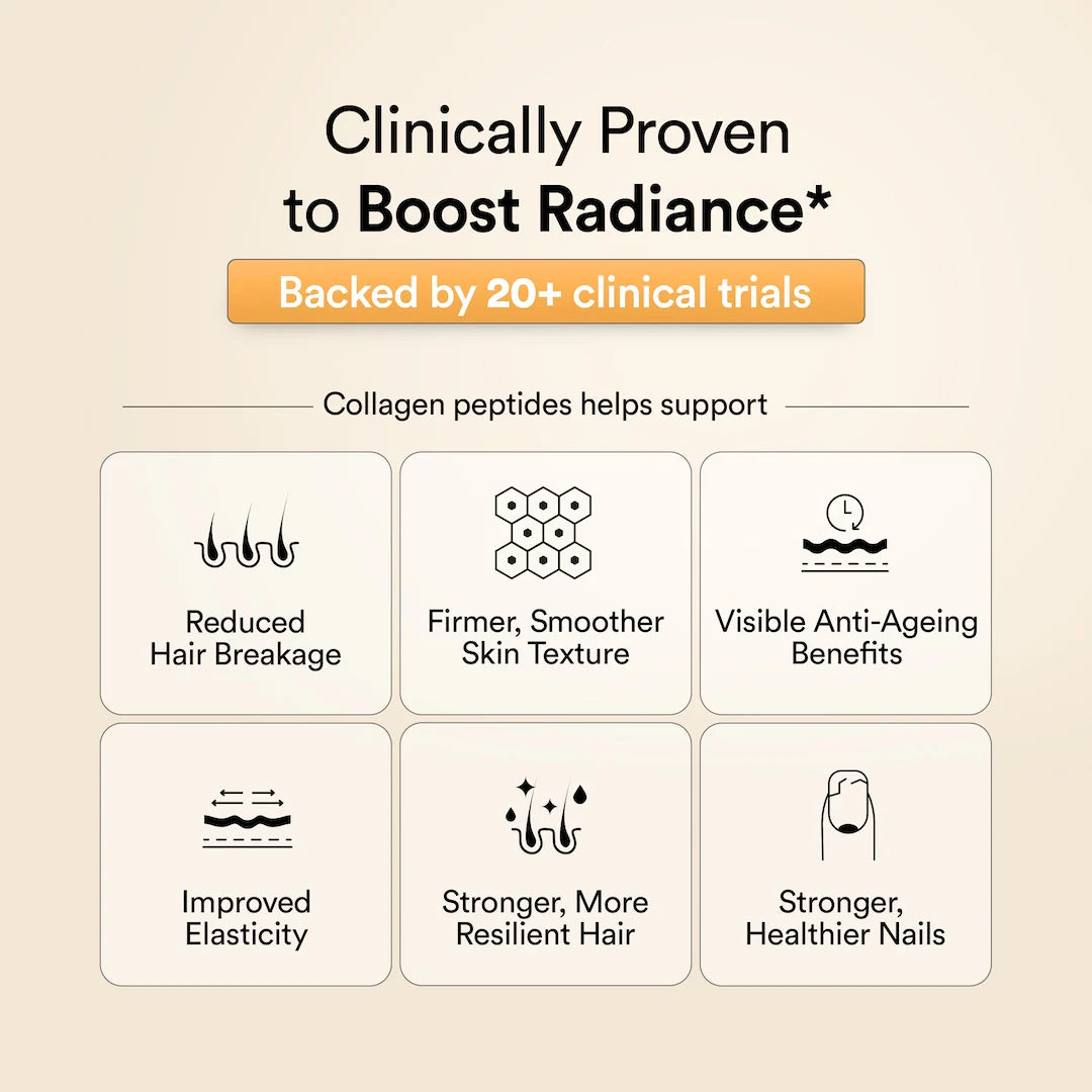 Collagen | Glow Collagen (Valencia Orange Flavor) Glow Korean Marine Liposomal Glutathione & Vitamin C - Gluten Free, Sugar Free, Dairy Free, Keto Friendly, Soy Free &amp; No Added Preservatives - Wellbeing Nutrition - 25 Serving - 250gm