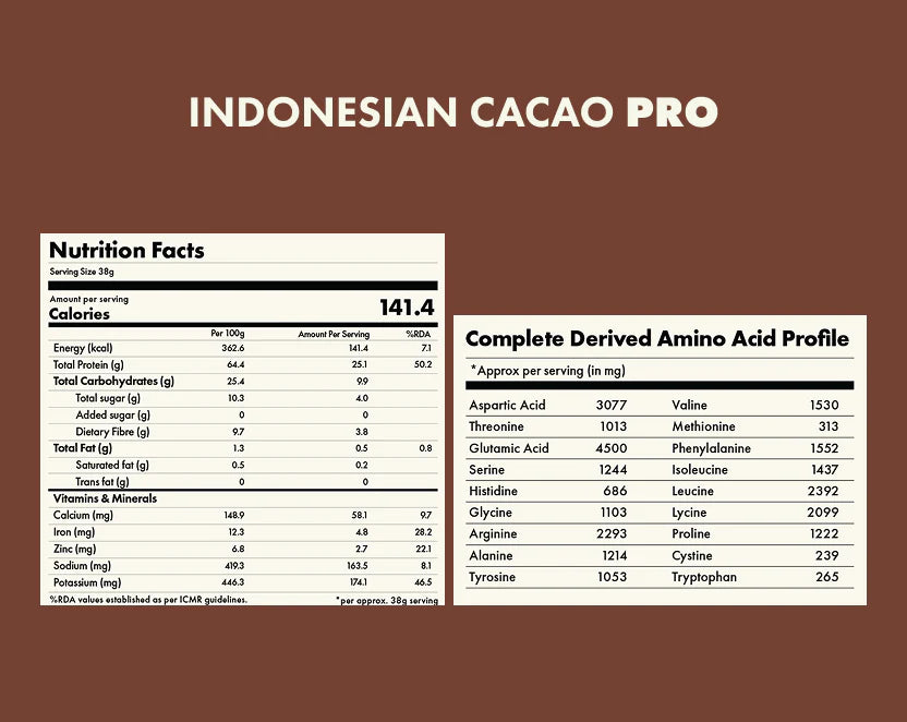 Protein Powder | No  Nonsense Plant Protein Pro - Indonesian Cacao - 26gm Protein Per Serving - Vegan, Gluten Free, Soy Free, No Trans Fat, No Added Sugar, Gums, Enzymes & No Added Artificial Flavours - Cosmix - 500gm