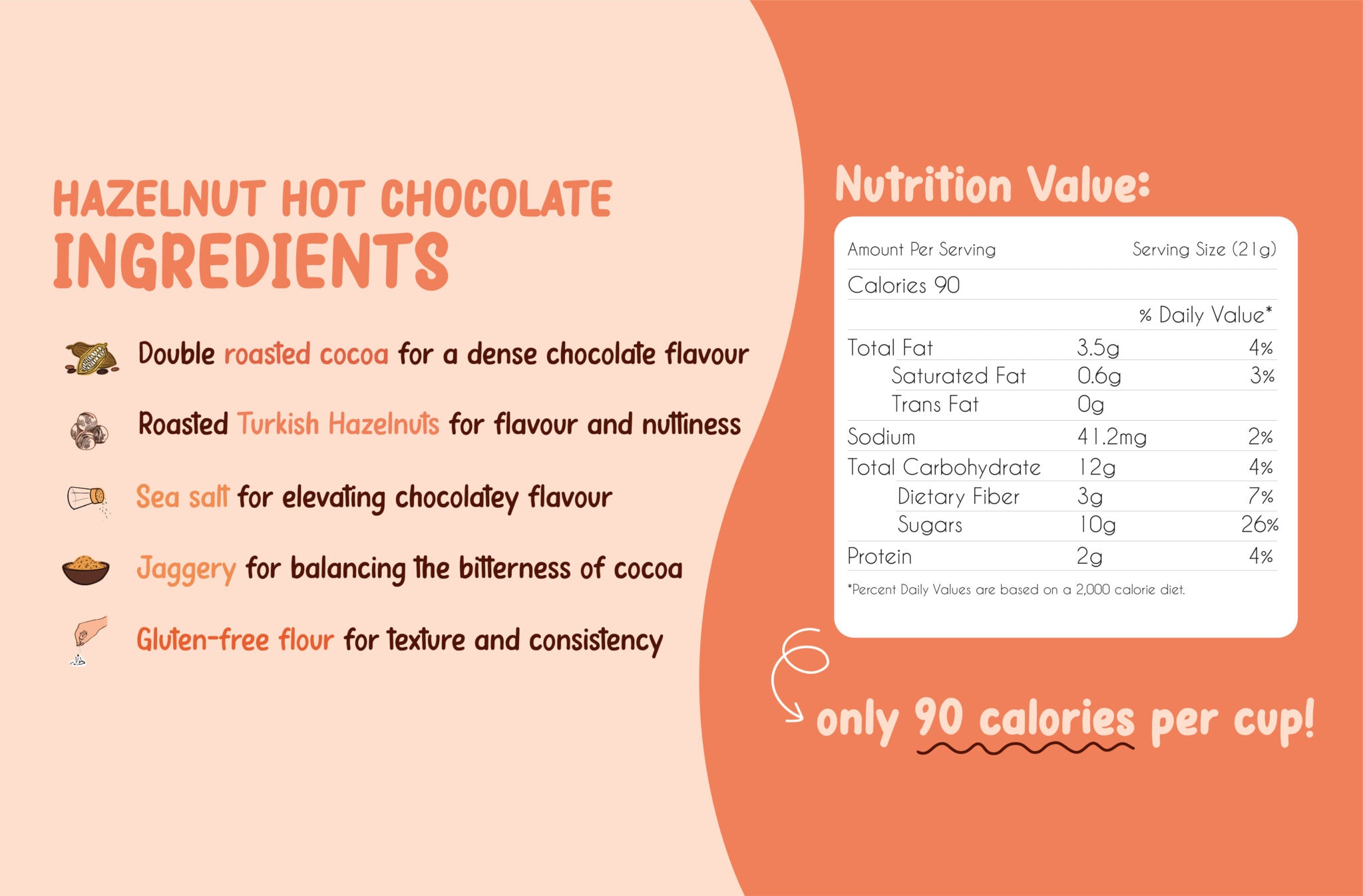 Chocolate Mix| Hazelnut Hot Chocolate Mix (Sweetened With Jaggery) - Nutty & Dense - Chemical Free - Tiggle – Make 1 Cup - 20gm