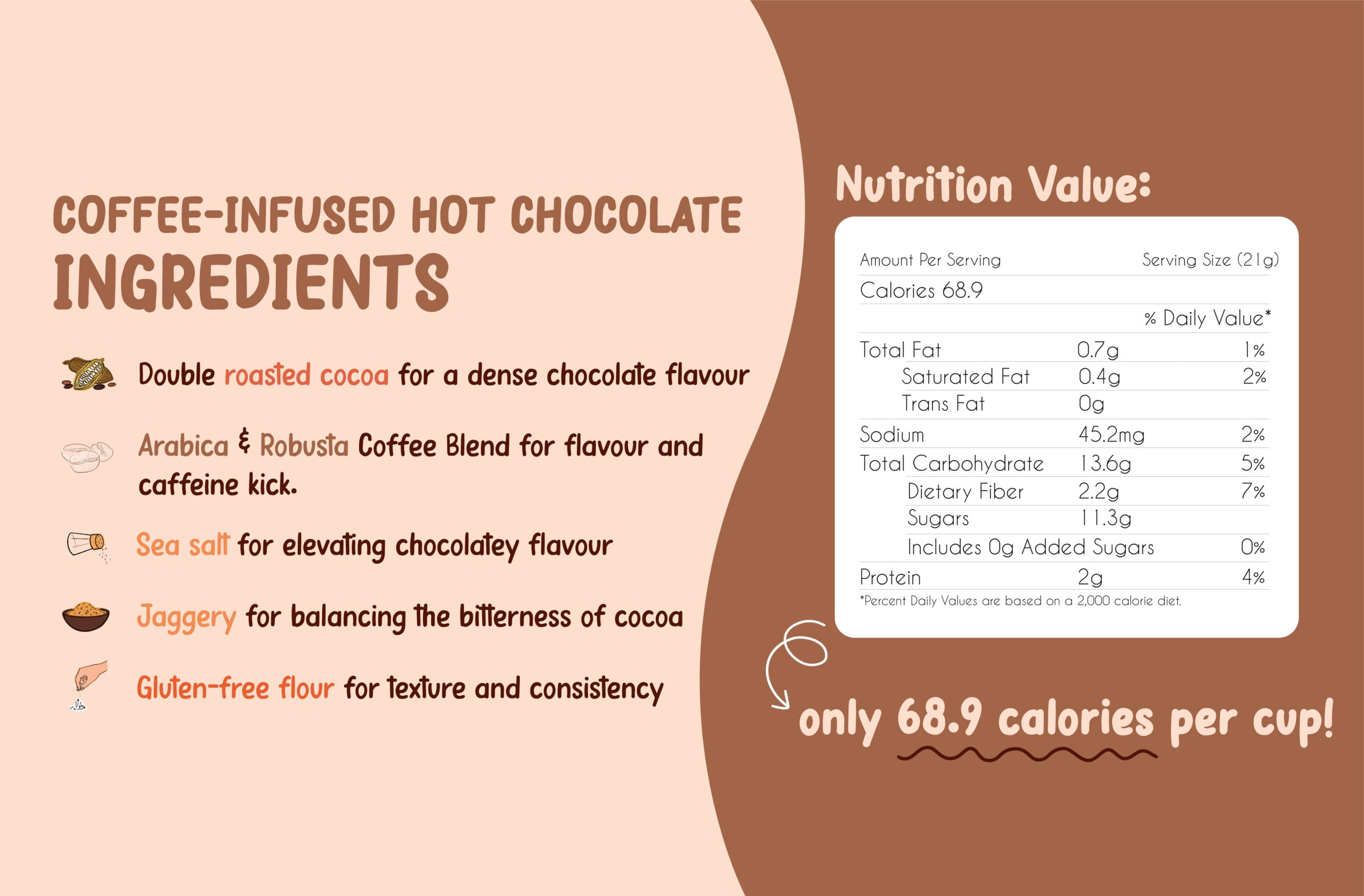 Hot Chocolate Coffee | Infused - Vegan & Chemical Free - Tiggle - 200gm