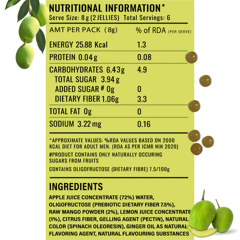 Jellies | Raw Mischief Mango (With Real Fruit Pulp) - Vegan, Gluten Free, GMO Free, No White Sugar, No Artificial Colours & Preservatives Free - Mezmo - 48gm