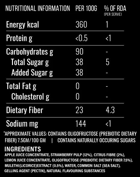Jellies | Very Strawberry (With Real Fruit Pulp) – Vegan, Gmo Free, No White Sugar, No Artificial Colours & No Preservatives – Mezmo Candy – (12 Jellies) – 36gm