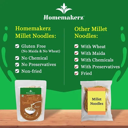 Noodles | Jowar Millet Noodles – 11.97g Protein – Non Fried – Gluten Free, No Added Preservative, No Sugar & No Added Colour, MSG Free – Homemakerz – 200gm