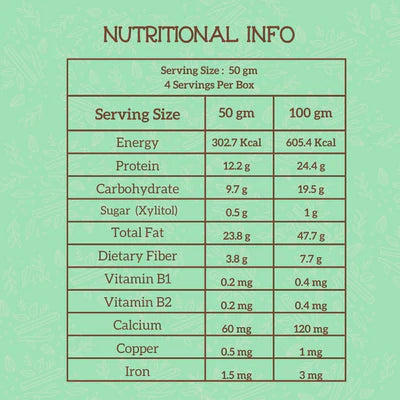 Granola | Keto Almond Granola – Nuts And Seeds - Almond Butter - Xylitol - Natural - Vegan, Gluten Free, Diabetic Friendly, Keto Friendly & Pcos Friendly – The Cinnamon Kitchen – 200gm