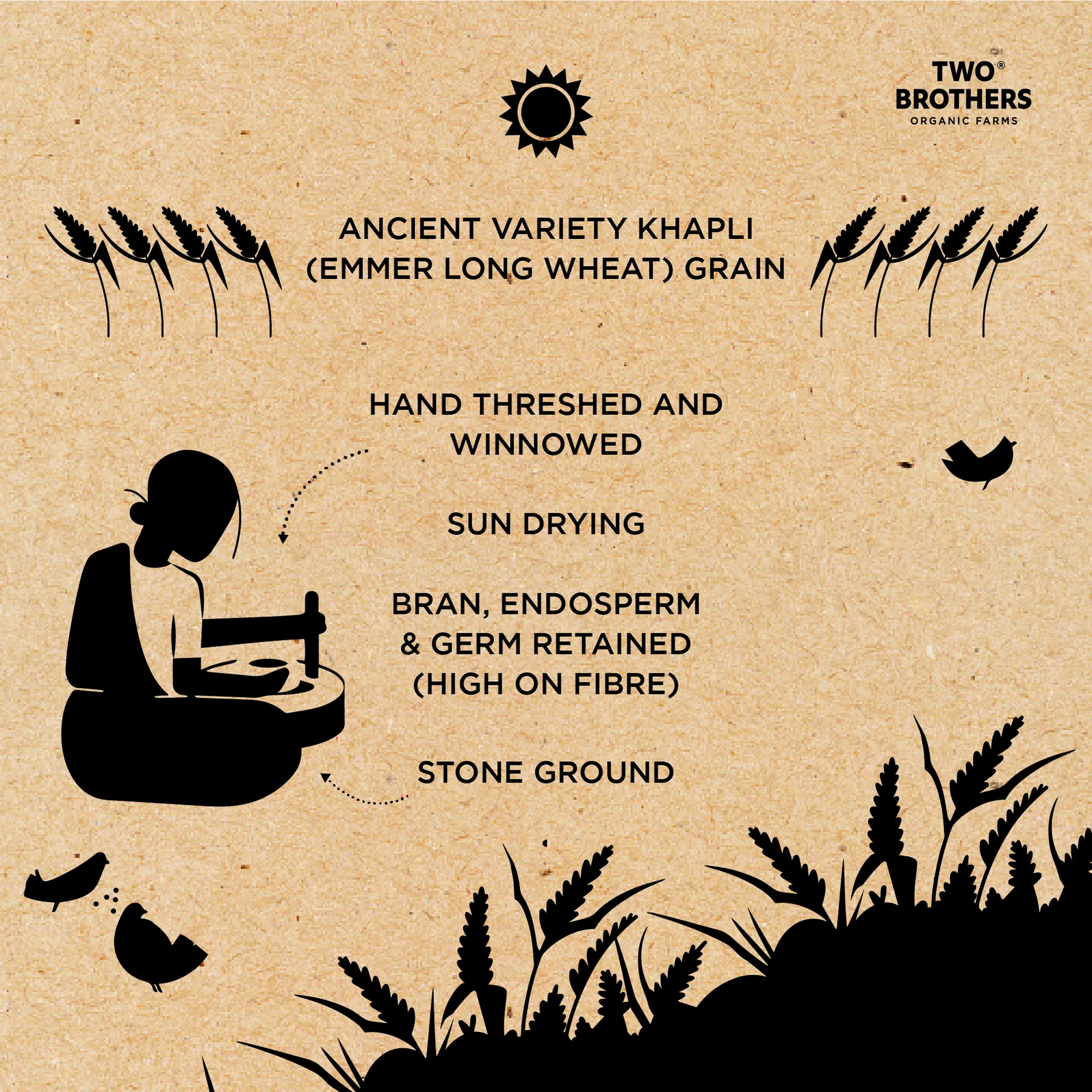 Khapli (Emmer Long Wheat) Atta - Stoneground - Natural - Indian - High In Fiber - Two Brothers – 2000gm