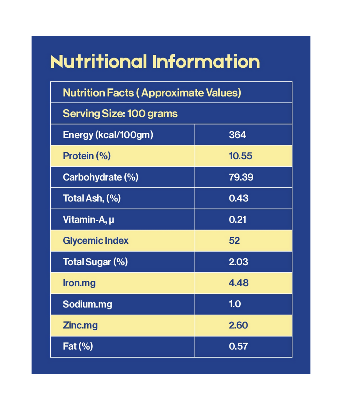 Rice | Kala Namak Rice – Made In Tarai – Aromatic – Natural Salty Taste – Diabetic Friendly, High In Protein, Antioxidants & Sugar Free – Tarai Organic Farms – 5000gm