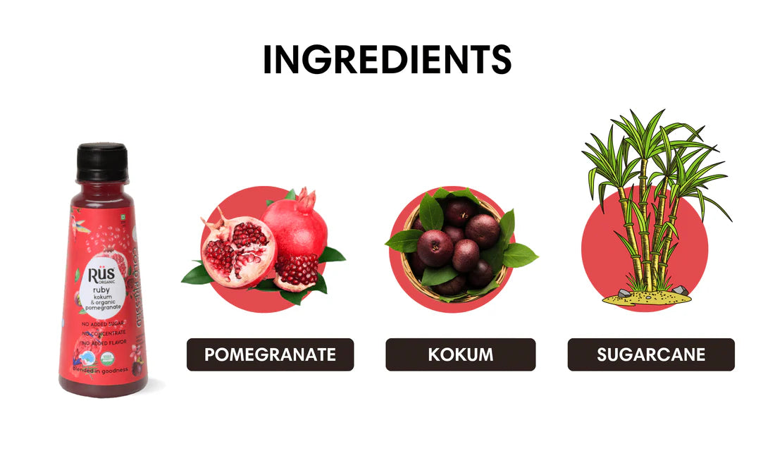 Ruby Juice – Kokum & Pomegranate Juice – Cold Pressed – USDA Organic - Indian - No Added Sugar - Rus Organic – 500ml