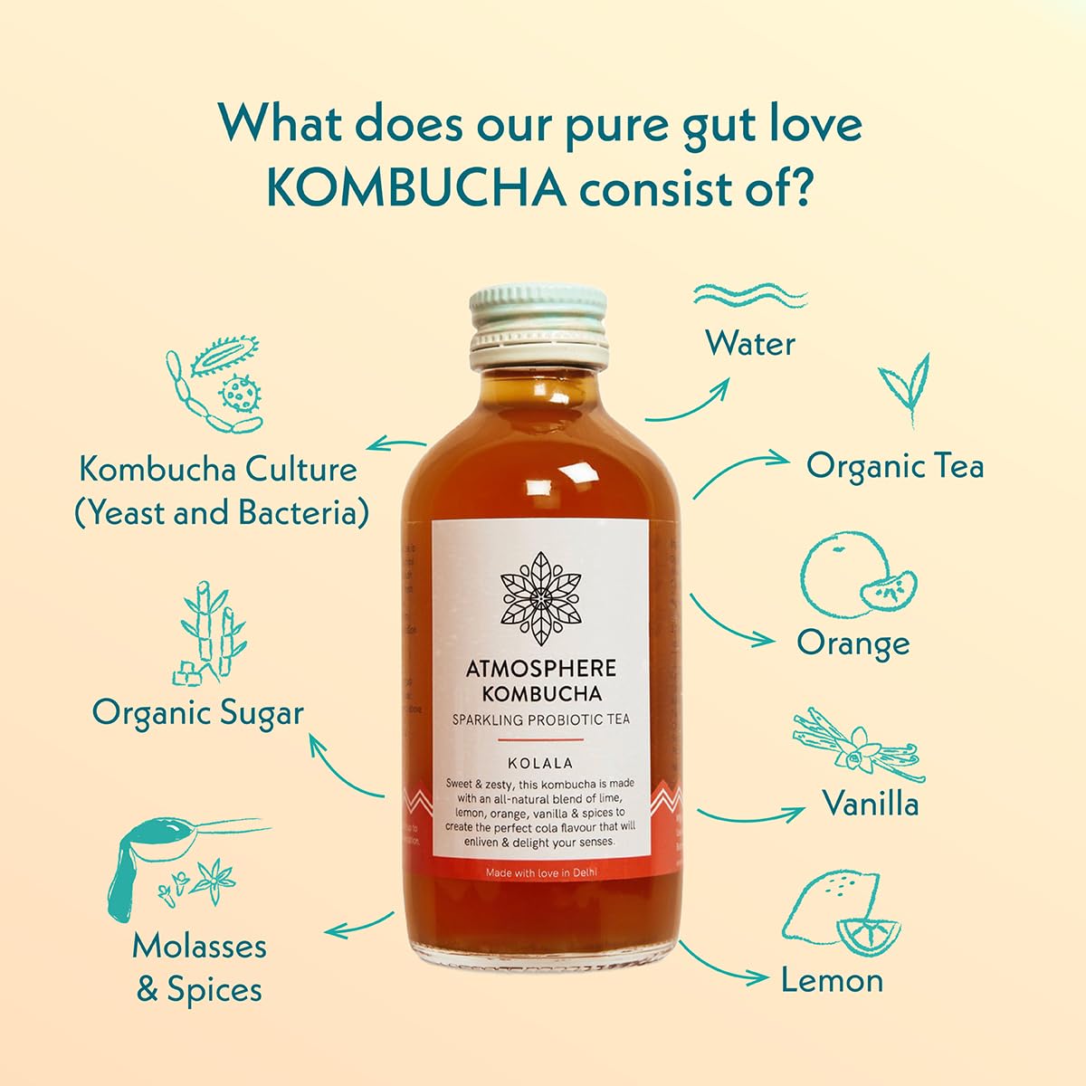 Kolala – Kombucha – Atmosphere – 210ml