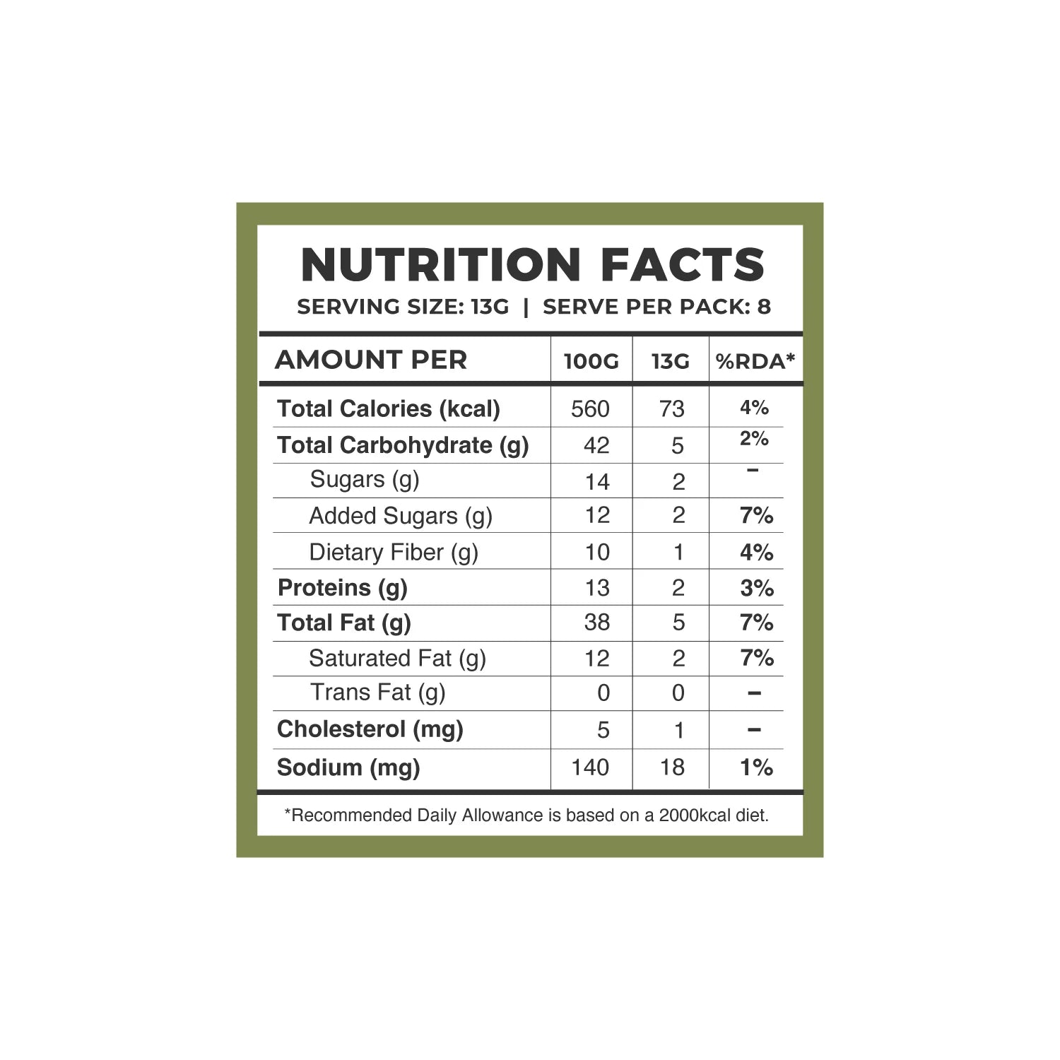 Kunafa Bites | Pure Chocolate - Gluten Free & No Refined Sugar - Pink Harvest - 100gm