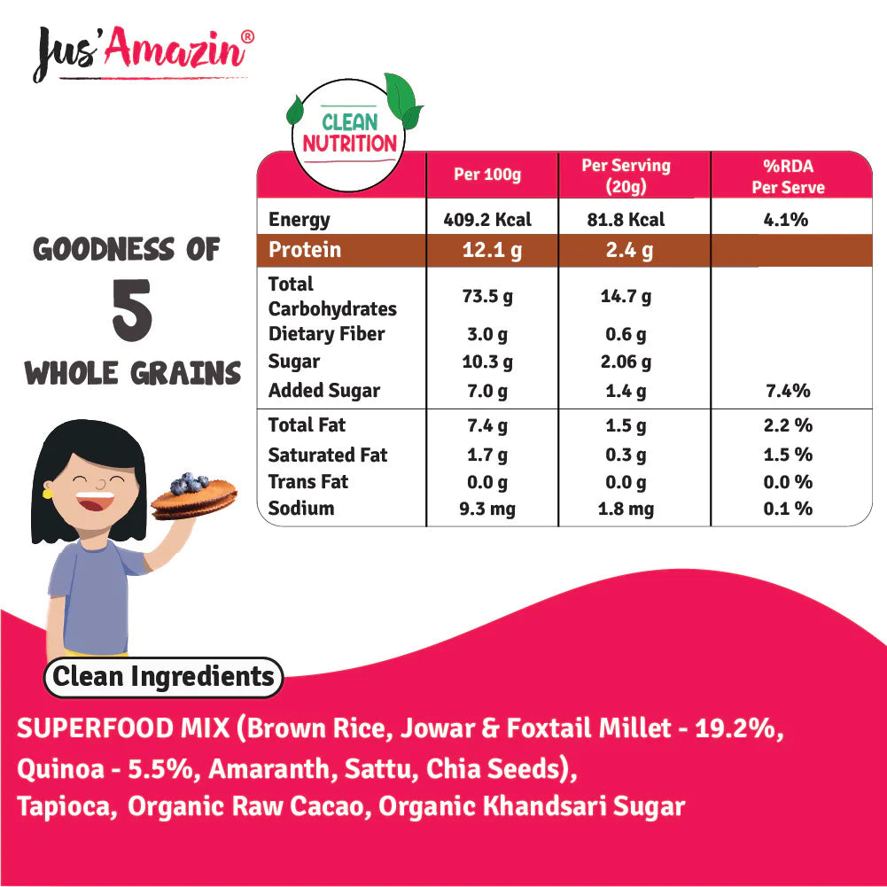 Pancake Mix | Millet & Quinoa - Choco Delight - Natural - Gluten Free, No Maida, Refined Sugar Free & No Added Baking Soda - Jus’ Amazin - 250gm