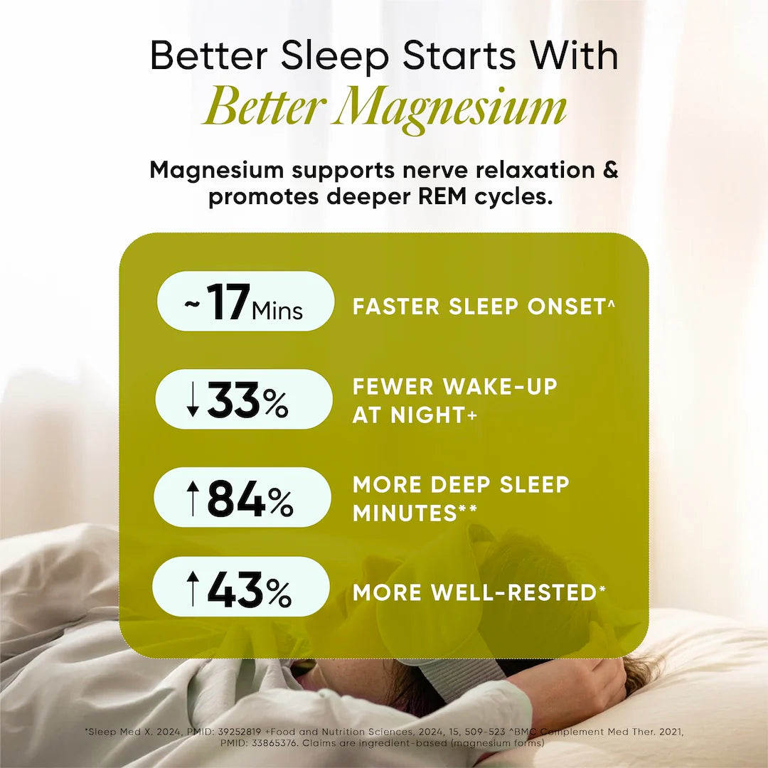 Liposomal Magnesium Glycinate (Chelated) - Bioavailable, Preservatives Binders & No Dyes - Wellbeing Nutrition - 60 Capsules