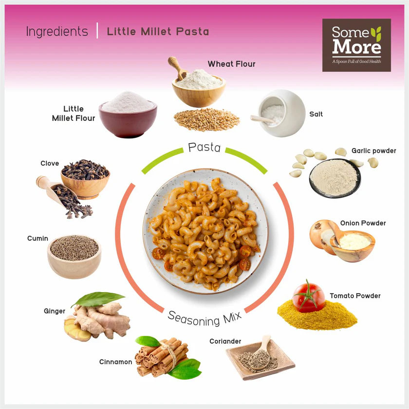 Pasta | Little Millet – Natural – No Maida, No Added Msg & Diabetic Friendly – Some More – 180gm