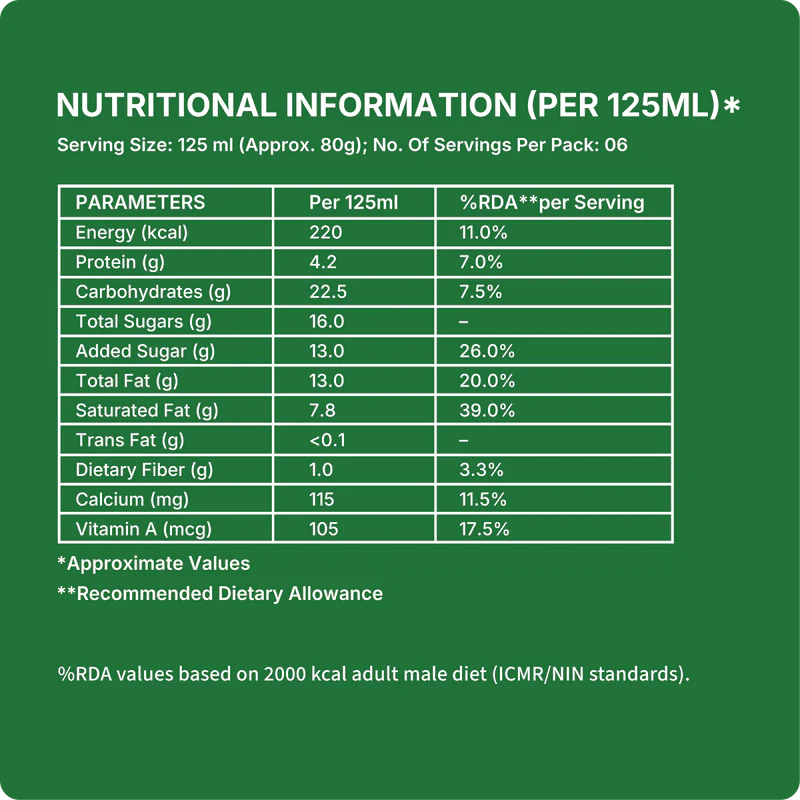 Ice Cream | Mango Ice Cream (Made From A2 Milk, Gondh Gum, Organic Butter, Mango )-Gluten Free - Churned with authentic & Real Ingredients -Zero Preservatives & No Refined Sugar- Iceberg Organic Ice Cream - 125ml