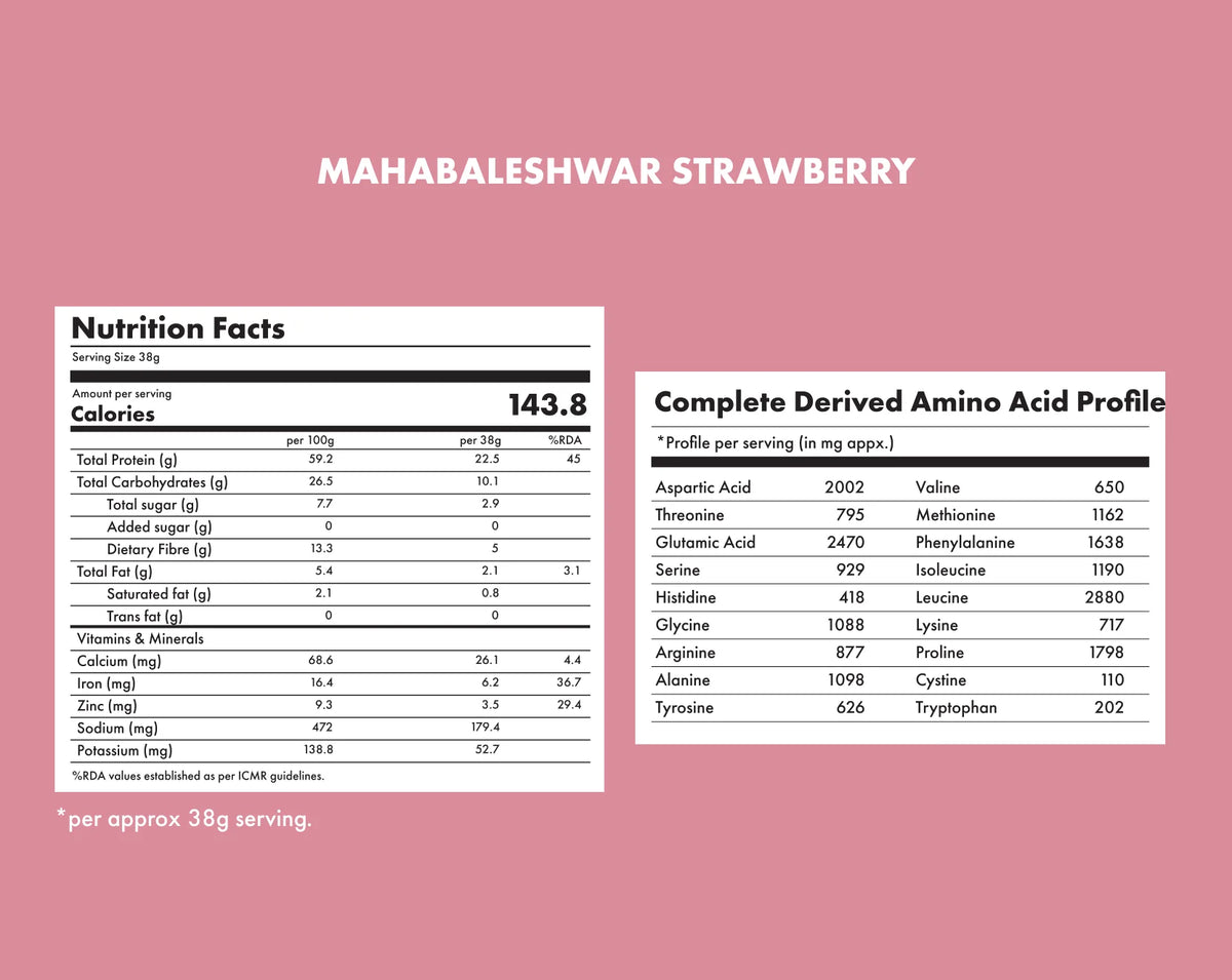 Protein Powder | Mahabaleshwar Strawberry Plant Protein (24gm Protein Per Serving) – No Nonsense - Gluten Free, Lactose Free, No Trans Fat, Soy Free, No Added Sugar, Artificial Flavors, No Gums & No Enzymes - Cosmix – 38gm