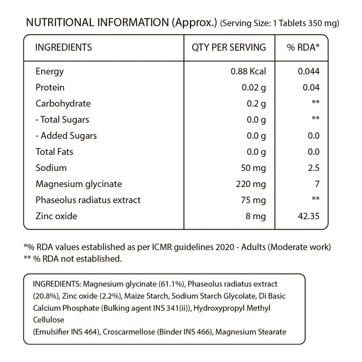Magnesium Glycinate | (With Zinc) - Vitamin & Minerals - Support Bone, Muscle & Nerve Health - Pure Nutrition - (350mg) - 60 Capsules