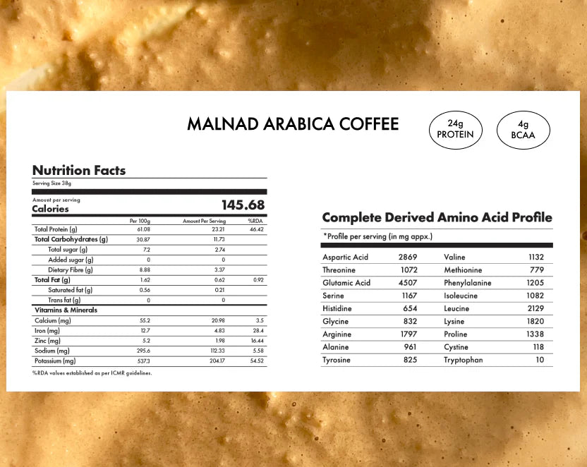 Protein Powder | Plant Protein – No Nonsense – (Malnad Arabica Coffee) – 24gm Protein Per Serving – Gut Friendly, Lactose Free, No Trans Fat, Soy Free, No Added Sugar, Stevia, Gums, Enzymes & No Added Artificial Flavours – Cosmix – 500gm