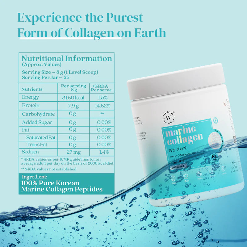 Marine Collagen Peptides – Unflavoured - Gluten Free & Keto Friendly - Wellbeing Nutrition – 200gm