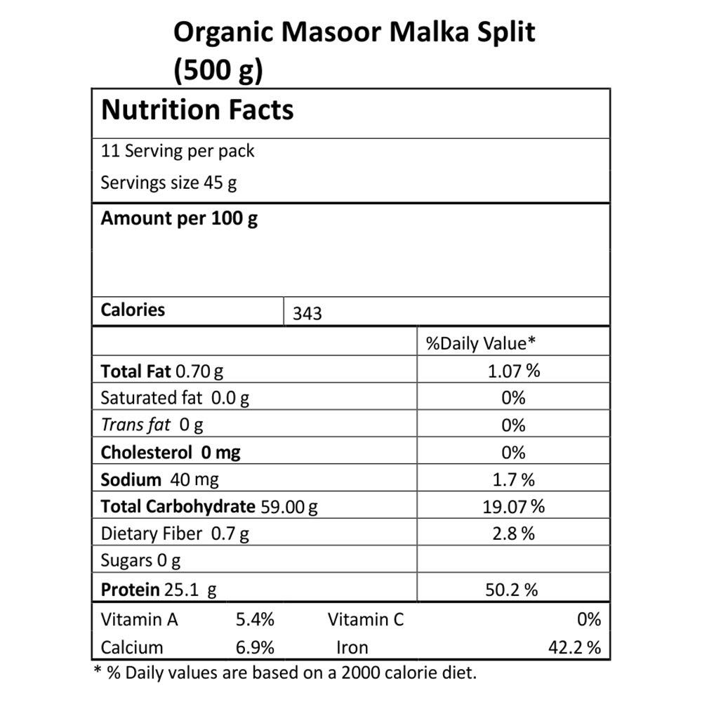 Masoor Malka Split | USDA Organic - Just Organik – 500gm