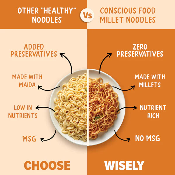 Noodles | Millet Jowar Noodles - Seasoning Inside - No Added Preservatives & No Maida - Conscious Food - 162gm