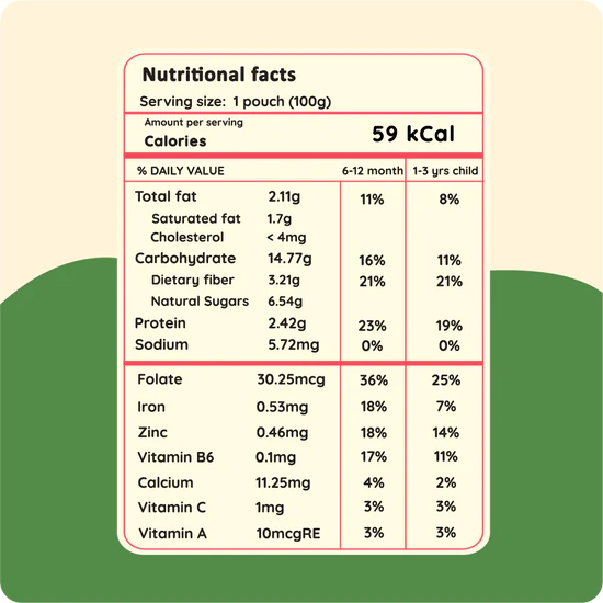 Millet Y Pumpkin Puree | Pumpkin, Lentils, Oats And Cashew (17 Micronutrient For Infants) – No Added Salt & No Added Sugar – rorosaur – 100gm