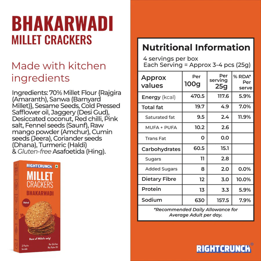 Millet Cracker – Bhakarwadi – 100% Millet Based Snack – Baked – Gluten Free – Right Crunch – 100gm