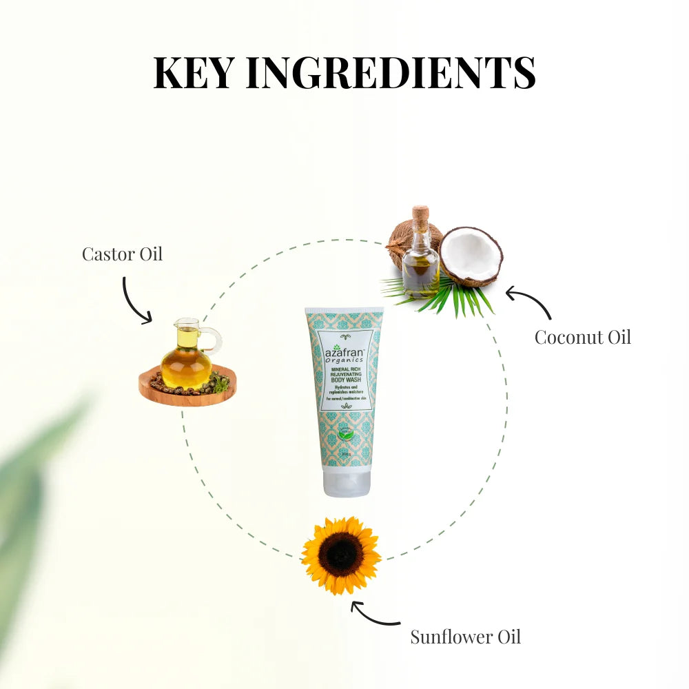 Body Wash | Mineral Rich Rejuvenating Body Wash - Azafran Organics - 200gm