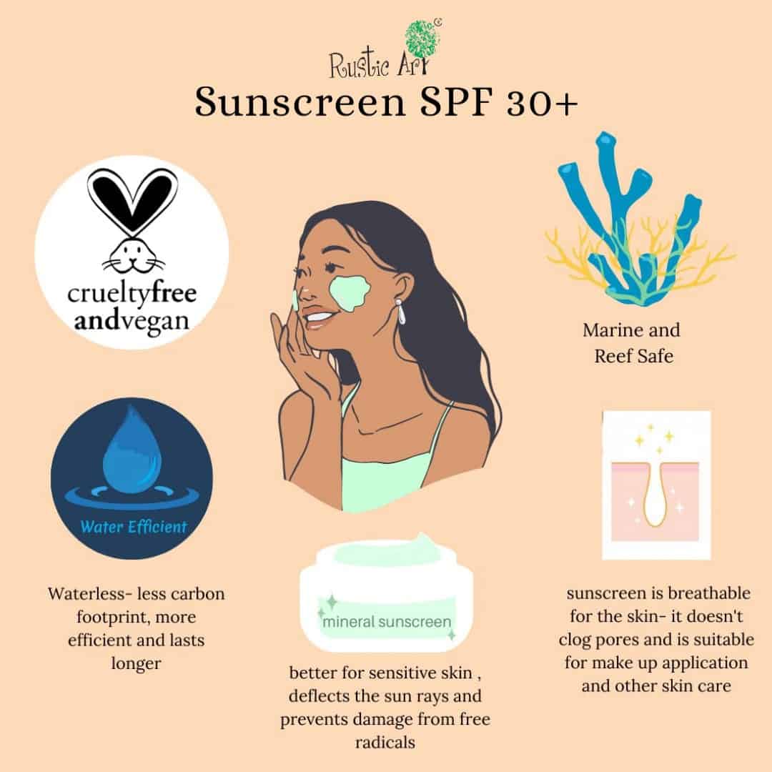 Mineral Sunscreen - SPF 30+ with Vitamin C – Vegan & Cruelty Free - Rustic Art – 30gm