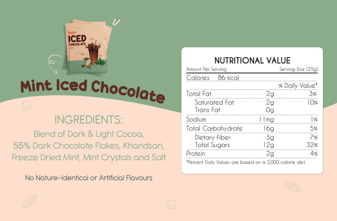 Iced Chocolate | Mint Dark Iced Chocolate Mix Sachets - Vegan, No Refined Sugar & Chemical Free – Tiggle – 25gm