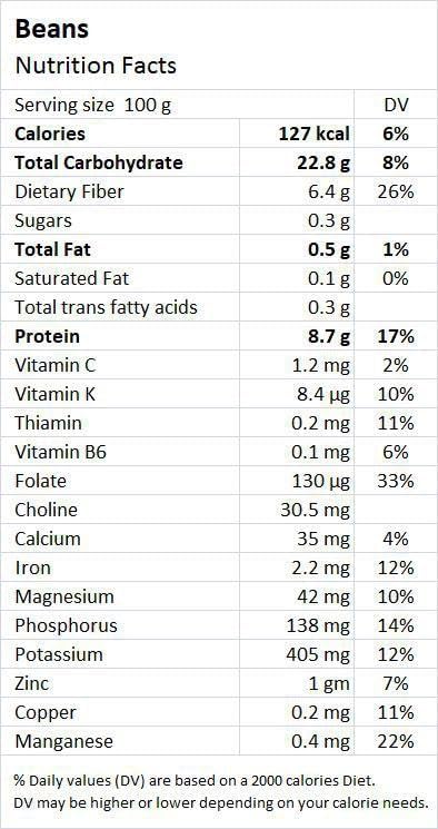Cow Pea | (Red Lobia) - High In Protein And Fiber - Chemical Free - Mother Organic - 500gm