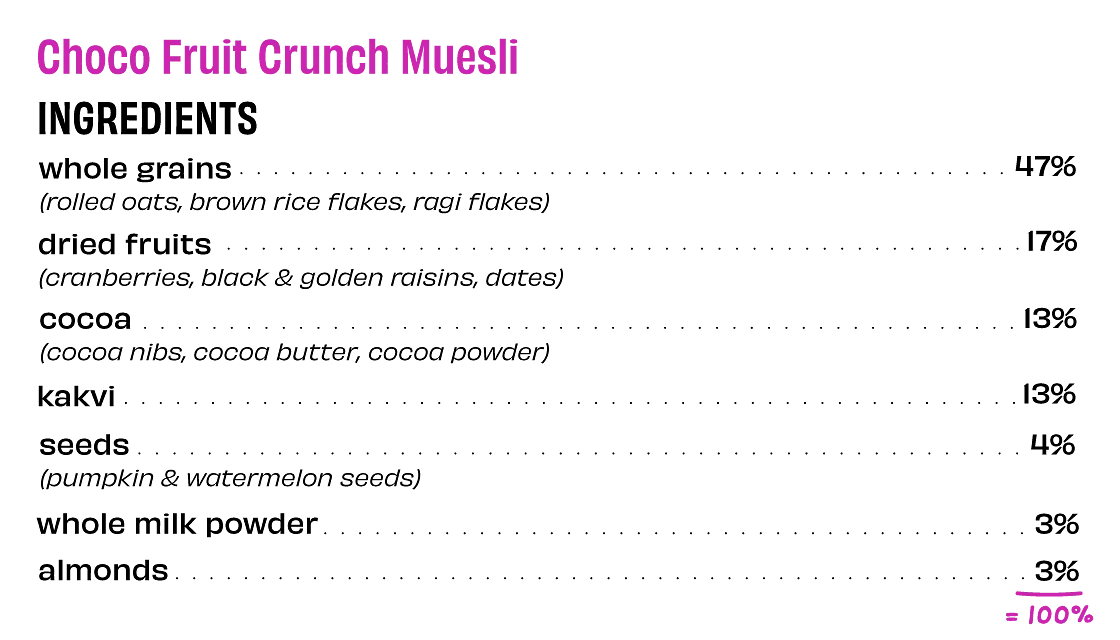 Muesli | Choco Fruit Crunch - Gluten Free, No Preservatives, No Added Flavor & No Artificial Sweetener - The Whole Truth - 350gm