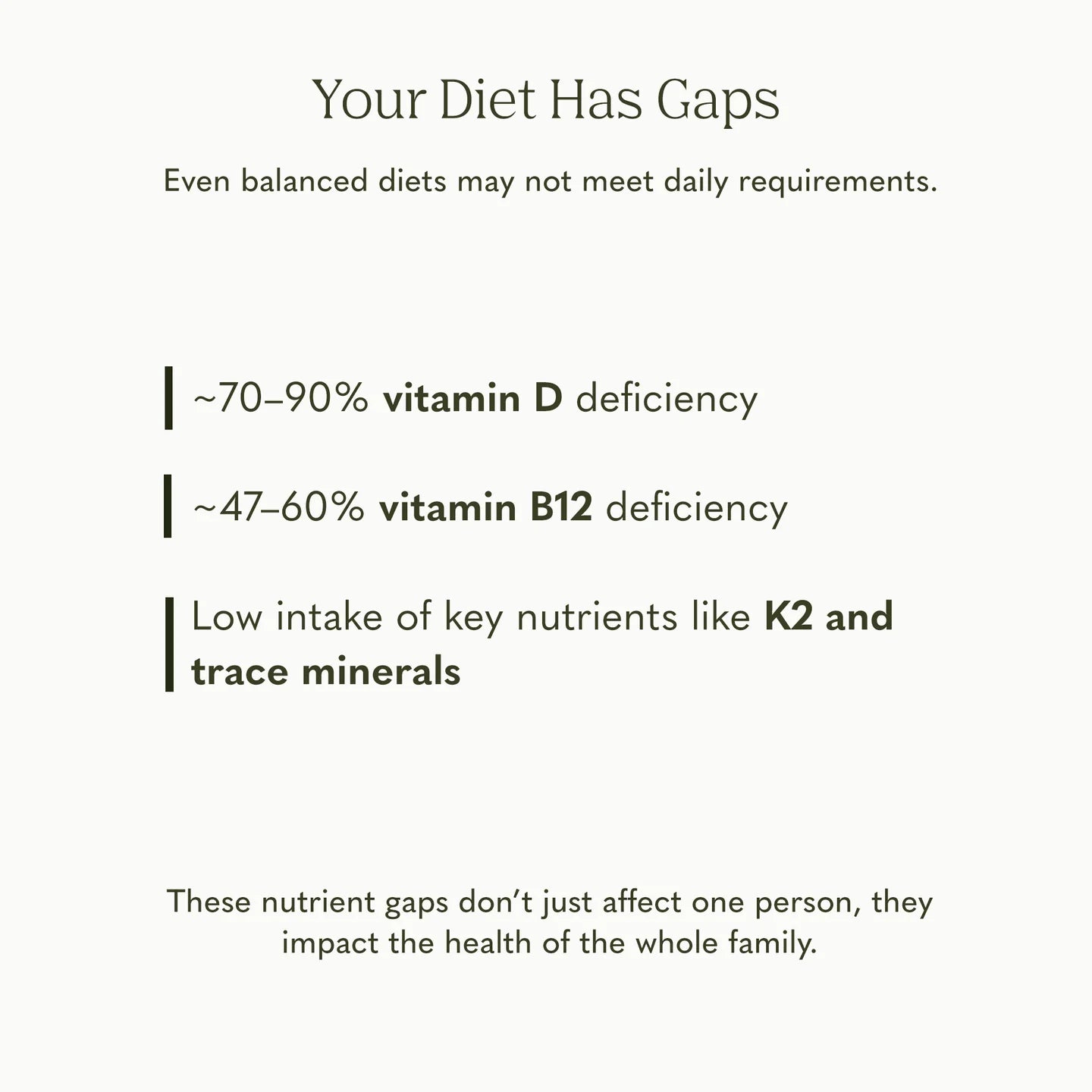 Multi + Herbs | Evidence-Based Daily Essentials-Boosts Energy, Supports Immunity, Strengthens Bones & Joints-Vegan - Clinically Proven Ingredients-Zero Gram Sugar, No Artificial Sweeteners -Light Years Health - 20 Capsules