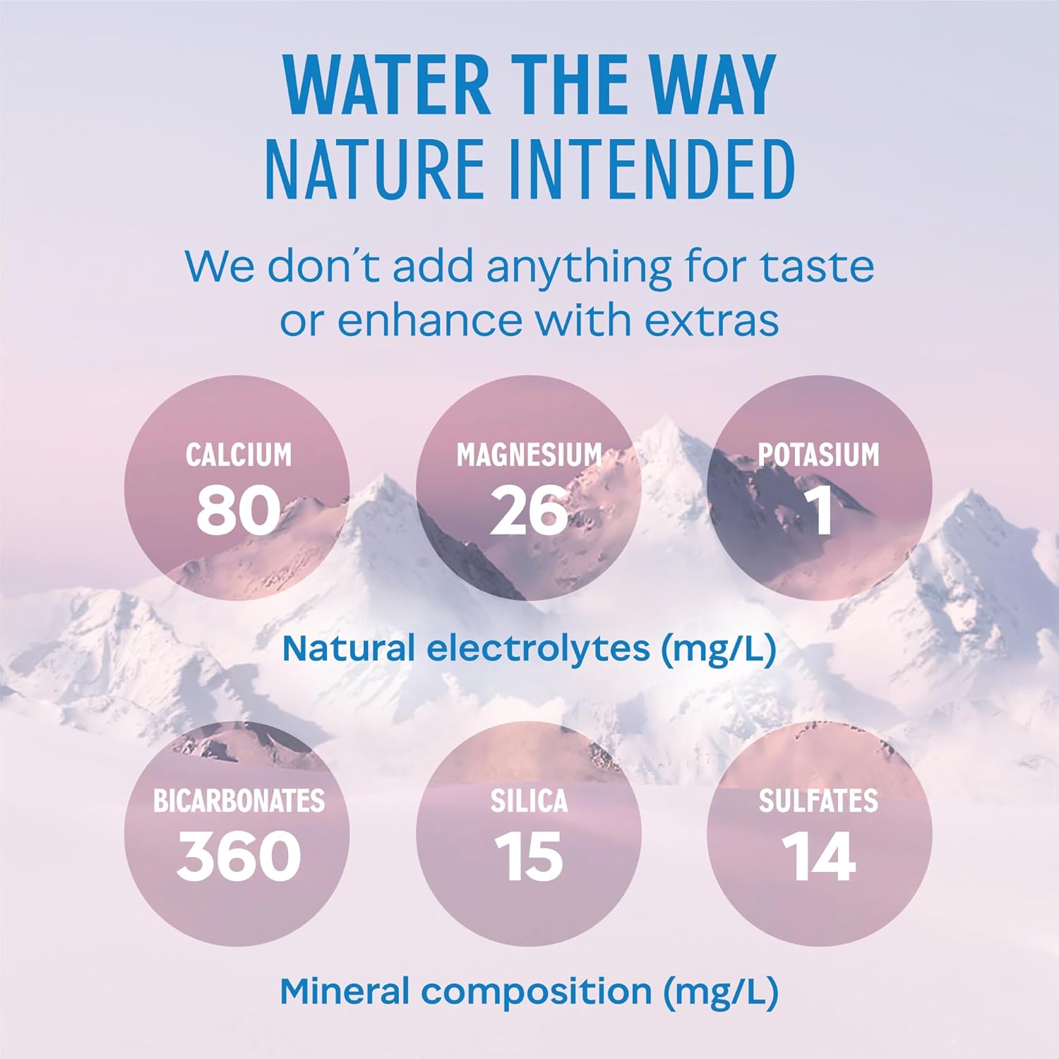 Mineral Water | Natural - Evian - (500ml) - Box Of 24