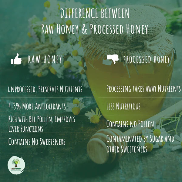 Nilgiri Honey | (Multi Floral ) - Unprocessed – Last Forest – 500gm