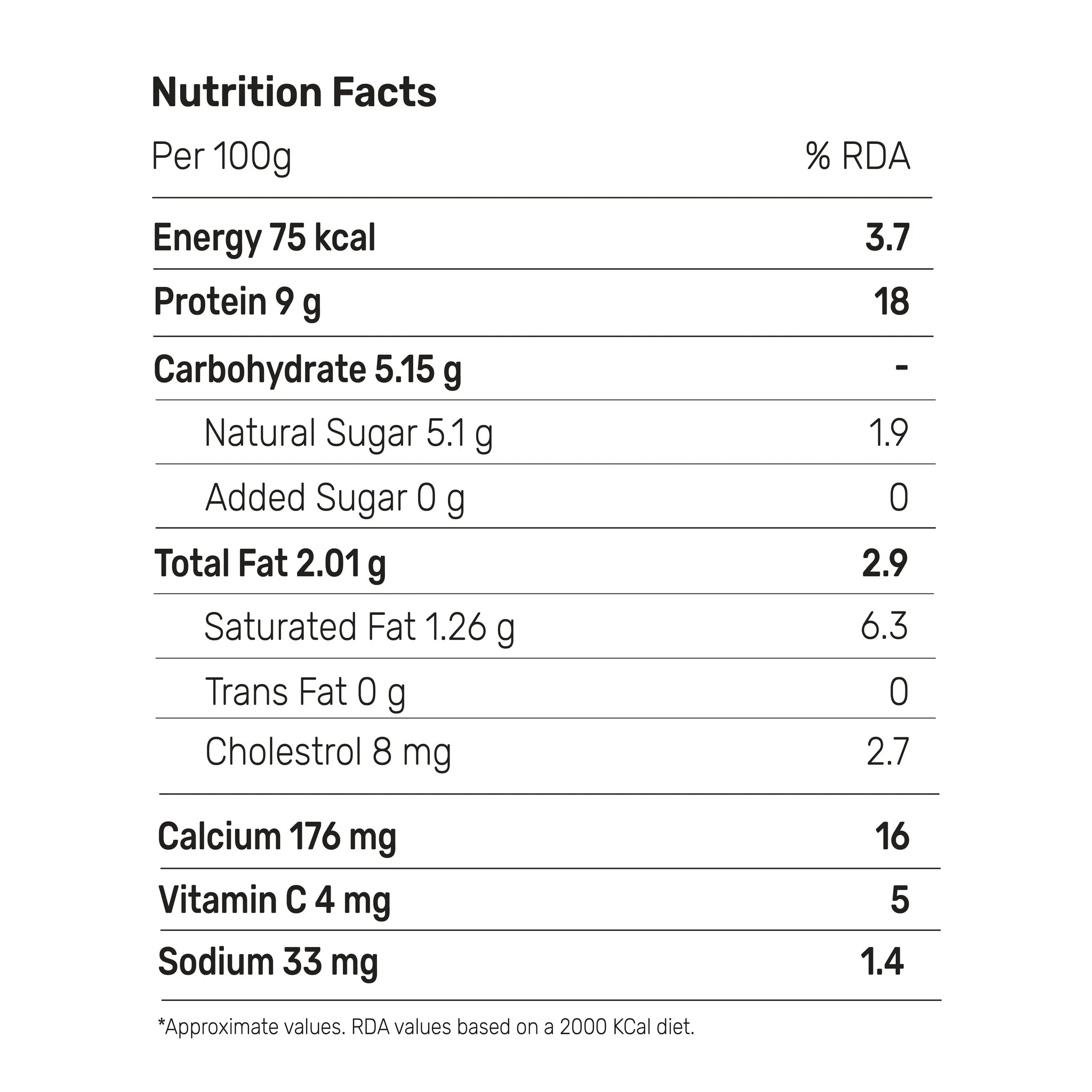 Yogurt | Greek - Natural (36g Protein) - High In Protein, Lowest Added Sugar & No Preservatives - Agapi - 400gm