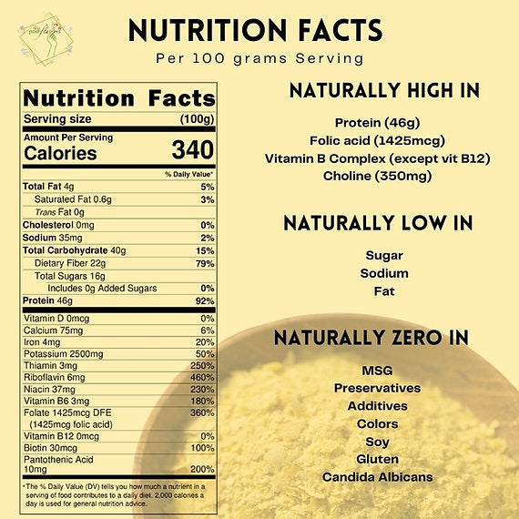Yeast | Nutritional Yeast Flakes - Grater Than Cheese - Non Synthetic - Non Fortified - Vegan, Gluten Free, No Added Sodium, GMO Free, Preservatives Free, Dairy Free & No MSG – Posh Flavor – 200gm