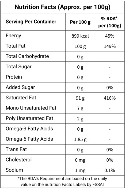 Oil | Culinary Coconut Oil-Wood Cold Pressed - When Coconut Taste & Aroma Matters - No Preservatives , NO Trans Fat - OKO Whole Food - 500ml