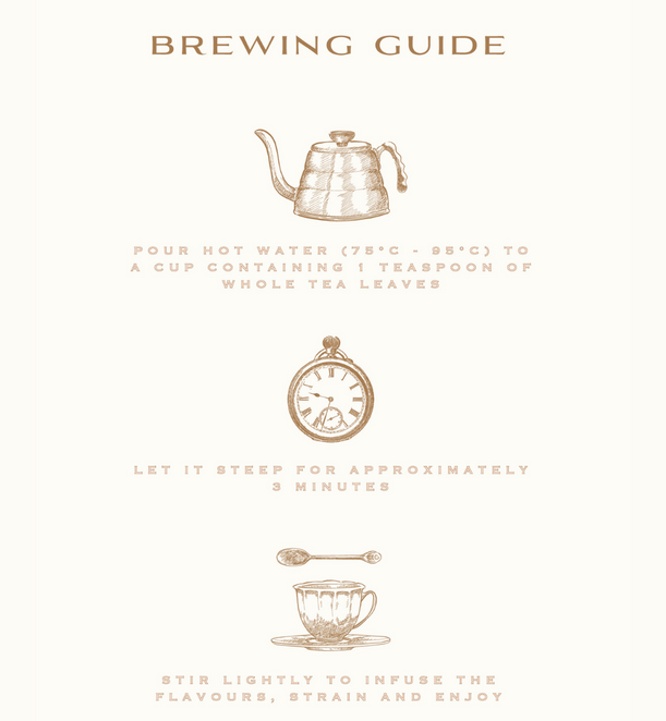 Tea | Orange & Mint Tea – The Earth Reserve – 50gm