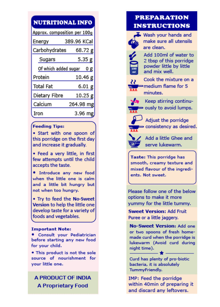 Porridge Mix | Cereal (Ragi, Almond, Oats Sweet Potato) - Organic & Sprouted - No Pesticides, Chemicals, Milk, Salt & No Added Sugar – Tummy Friendly – 200gm