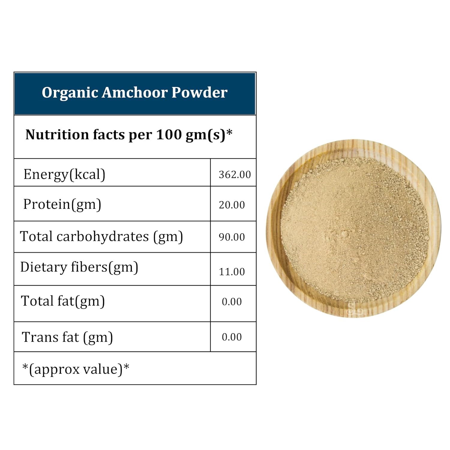 Amchur Powder | Organic - Pure - No Chemical & No Added Preservatives - Organic Soul - 100gm